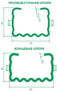 Оцинкованные шпалерные столбы​